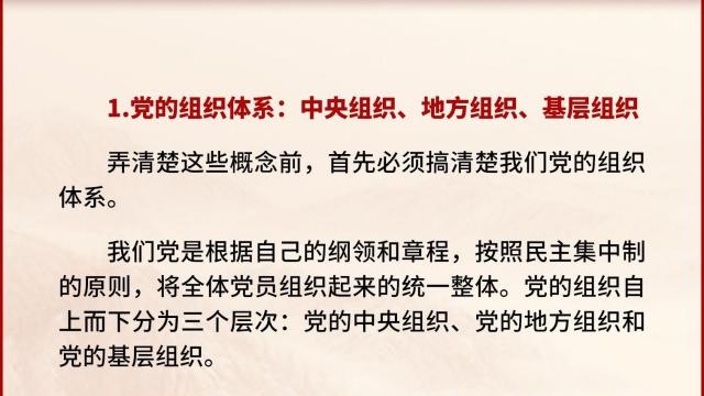 黨支部、黨小組、黨委、黨工委、黨組……這些概念你都清楚嗎